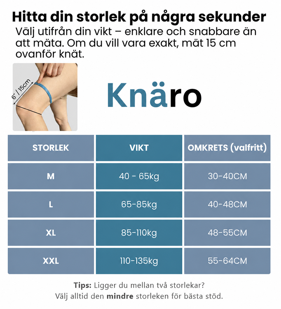Knäro - Smärtfri Rörelse & Stabilitet
