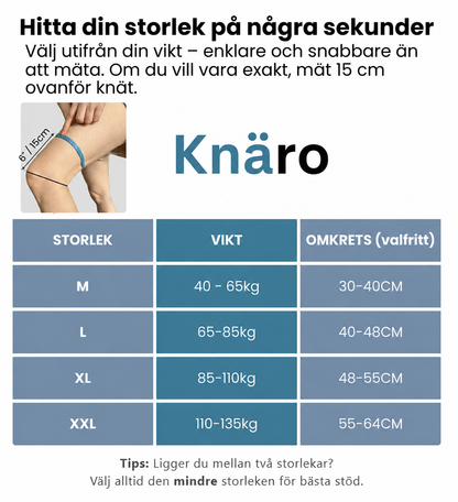Knäro - Smärtfri Rörelse & Stabilitet